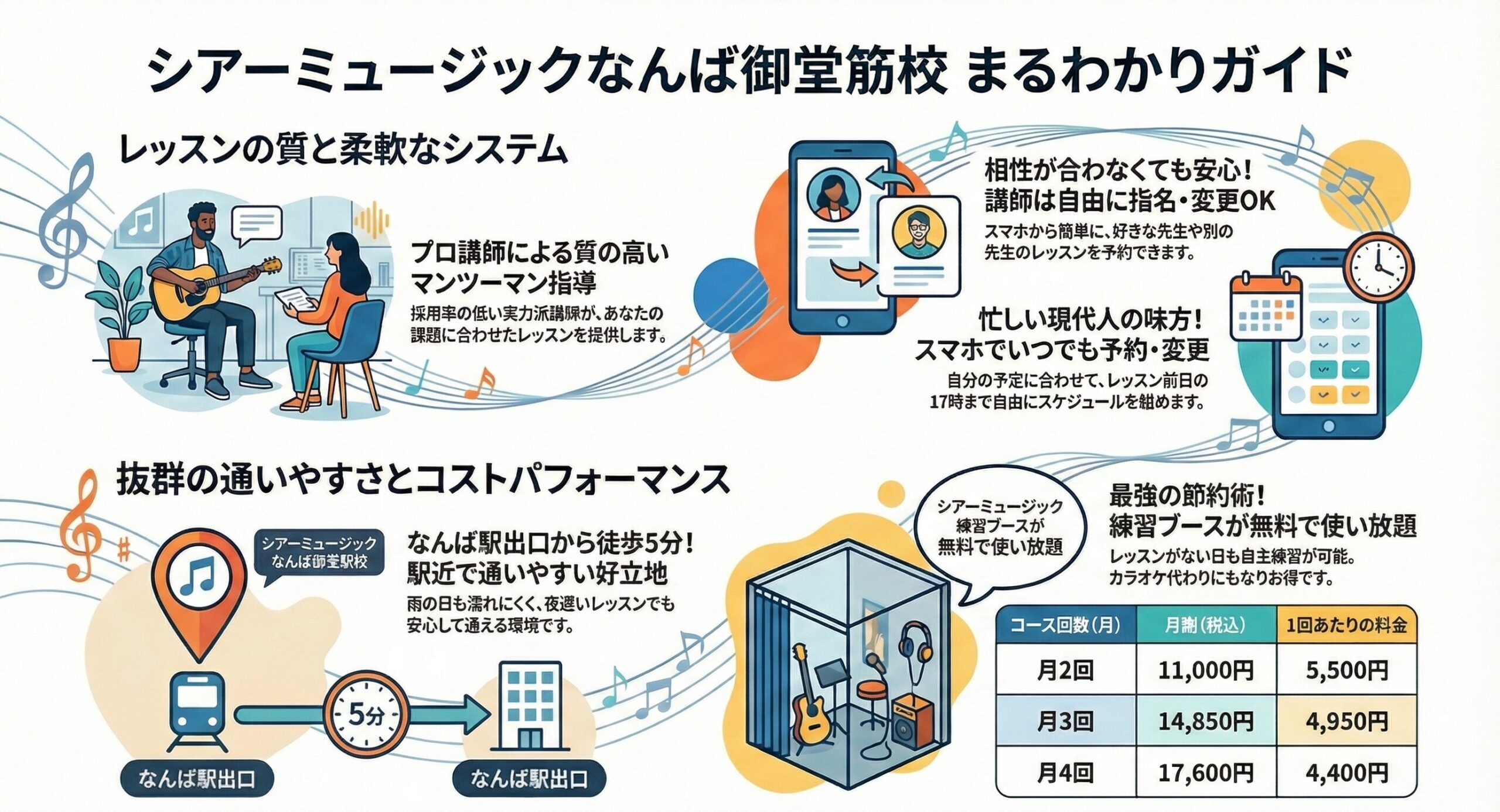 【評判悪い？】シアーミュージックなんば御堂筋校の口コミ10件を徹底調査！